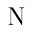 Northern Institute of Cosmetology logo